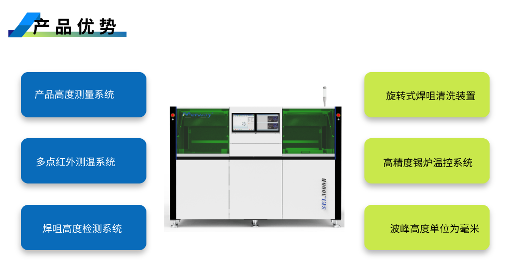 1753260293815021.png SEL3000B (2).png